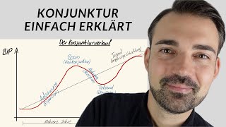 Konjunktur Einfach Erklärt Konjunkturphasen Konjunkturindikatoren
