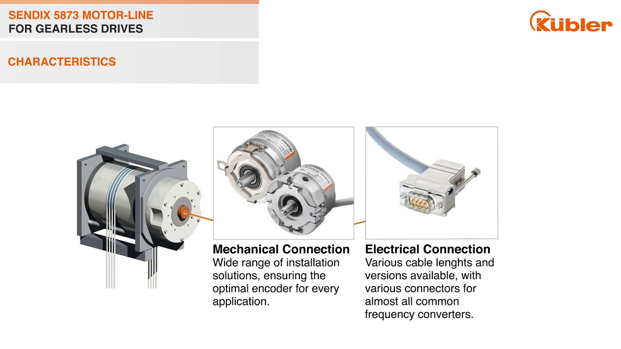Kuebler Inc Encoders Absolute single turn Sendix 5873 - YouTube