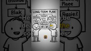 YOLO Is Not A Financial Plan #shorts #moneymindset #financialfreedom