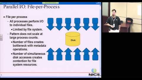 Parallel I/O Part 1 of 4