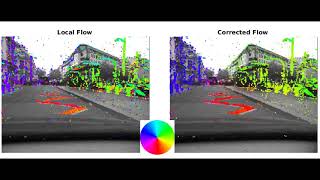 Aperture robust fast visual flow vs Local flow - event based flow - Moving car scene