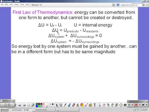 AP Chem Intro