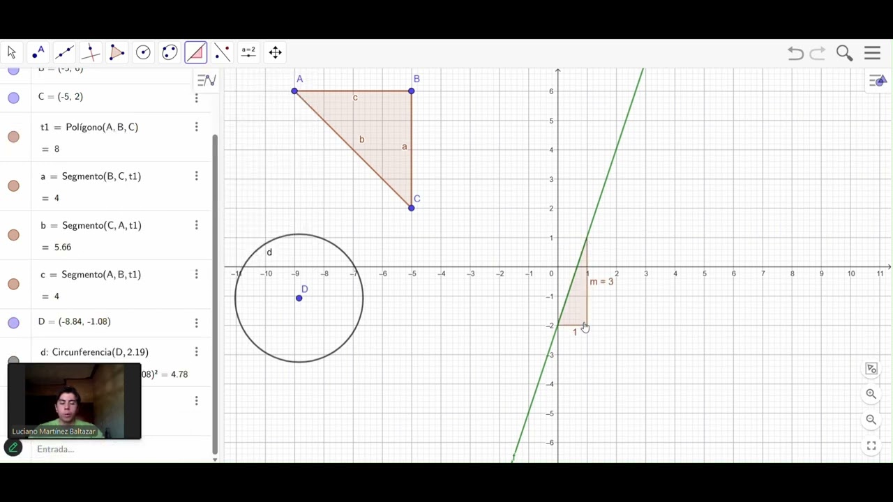 Software GeoGebra_ TI_U1_Ética Digital: Piratería y Sotfware Libre