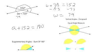 Intersecting Lines - Solving Equations