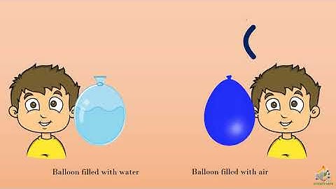 Standard 6: Lesson 13: Sound: Part 2 of 2
