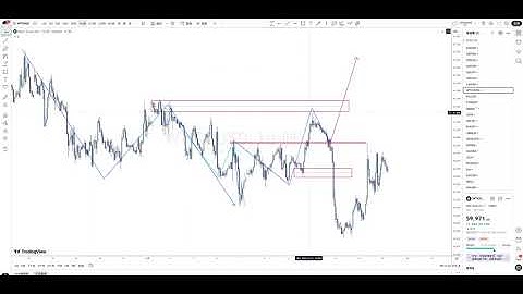 不是所有的结构突破都带来反转