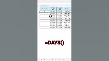 01  حساب الفرق بين تاريخين بالأيام بثلاث طرق من خلال برنامج إكسل #excel #datedif #date