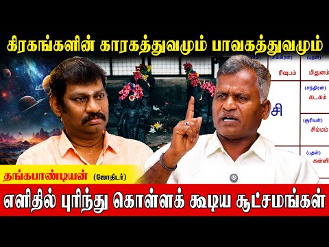 August 7ல் வகுப்பு துவக்கம் | Kovilpatti Thangapandian | Astrology Class