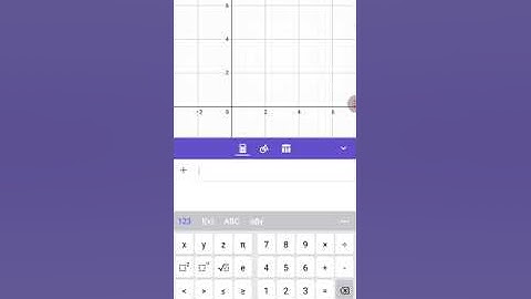 Membuat grafik fungsi kuadrat dengan aplikasi geogebra
