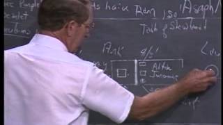 9 1 3 Through the Bible with Les Feldick   Christ; High Priestly Work: Exodus - Deuteronomy