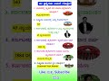Kannada GK Questions & Answers for Competitive Exams