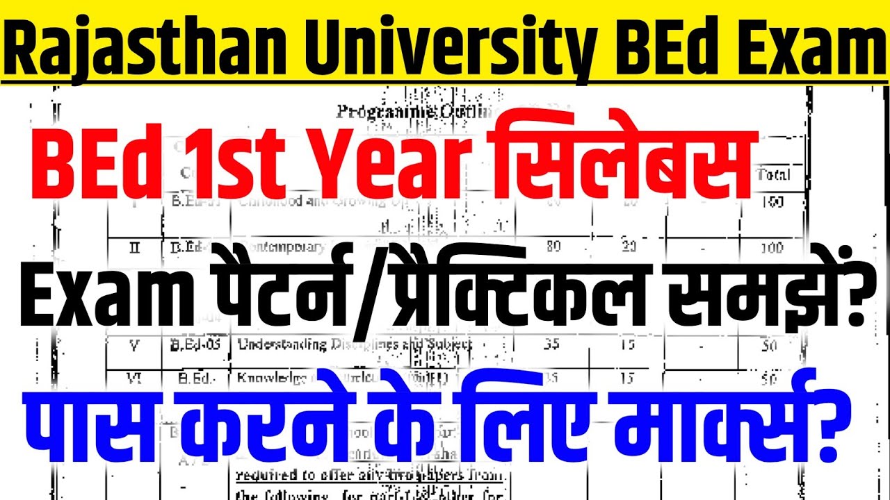 Rajasthan University BEd 1st year syllabus | BEd syllabus 2025-26 | Uniraj BEd exam pattern 2025