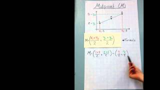 How to Use the Midpoint Formula (CCSS HSG.GPE.B6)