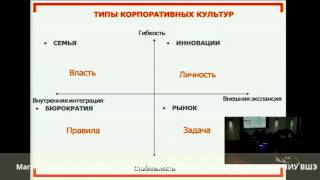 Марк Кукушкин: внешний и внутренний фокус организации