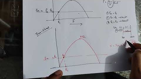 GENERATOR POLE SLIP PHENOMENON