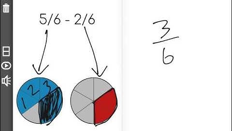 [4.NF.3d-1.3] Word Problems: Addition - Common Core Standard