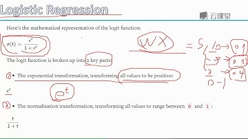 课时152使用逻辑回归改进模型效果.mp4