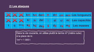 Grandeurs La Valeur Des Préfixes