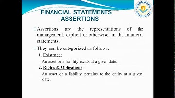 Audit Evidence_BCM601