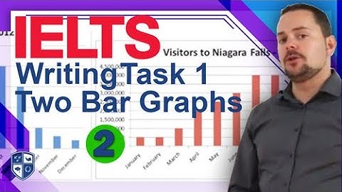 Academic IELTS Writing Task 1 Two Bar Graphs Together Part 2