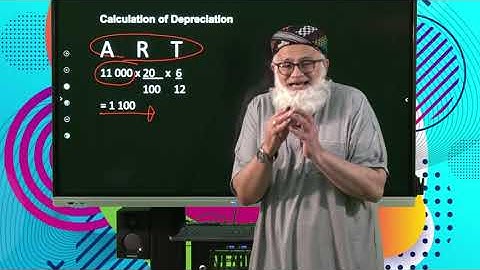Accounting Grd 11 Asset Disposal