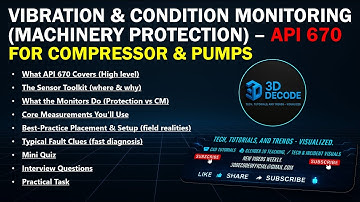 Vibration & Condition Monitoring – API 670 | Machinery Protection Explained | 3D DECODE