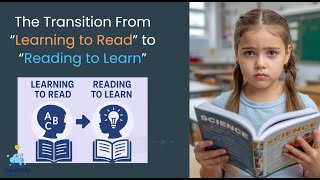 CognoSkillz | ReadRx Pro | A Comprehensive Reading Program