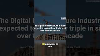Digital Infrastructure Boom - Challenges Ahead for 2025 #datacenters