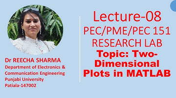 Lecture - 08( Two Dimensional Plots in MATLAB)