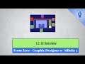 Graphic Design with Affinity #1.2 UI Overview (100% Free Graphic Design Course for Everyone)