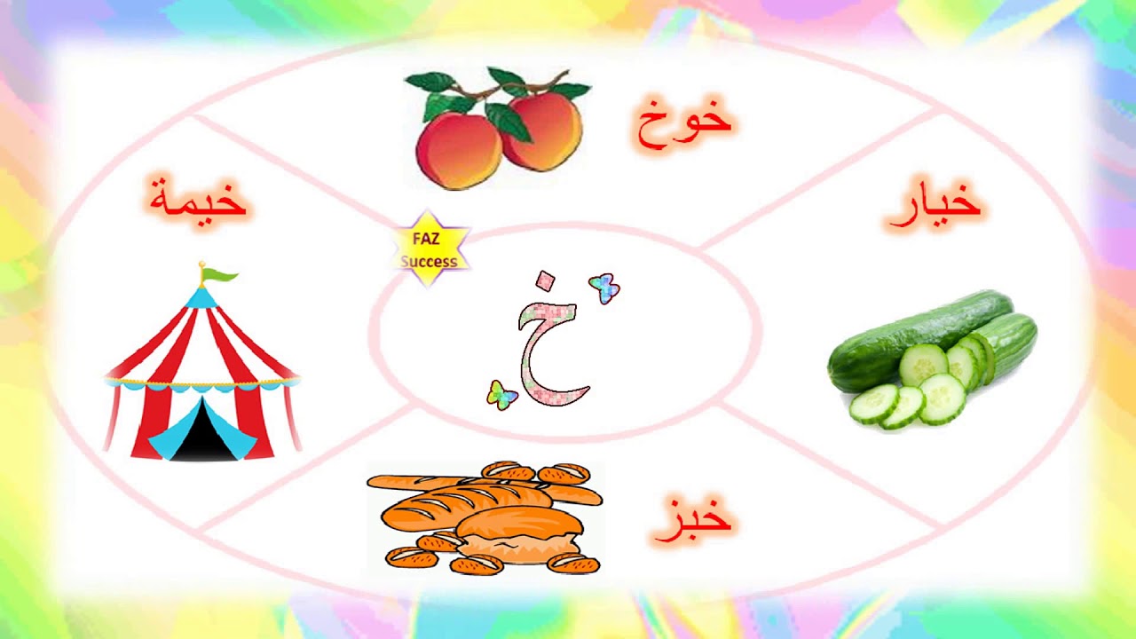 الحروف العربية الأبجدية حرف ( خ ) الخاء The Arabic Alphabet - YouTube