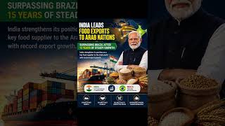 From farms to global markets — India leads.#export #india #viral