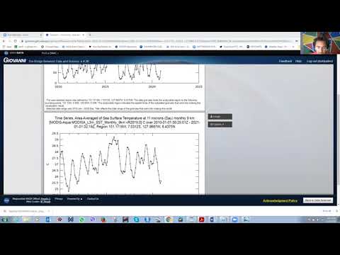 mapping correlation using NASA Giovanni