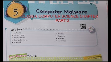 CLASS 6 COMPUTER MALWARE PART 2