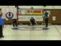 EJCT-Thun  Mouat - Oehninger