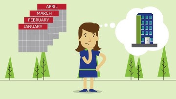 Motion-ScreenCast Explainer Video for CityRaven