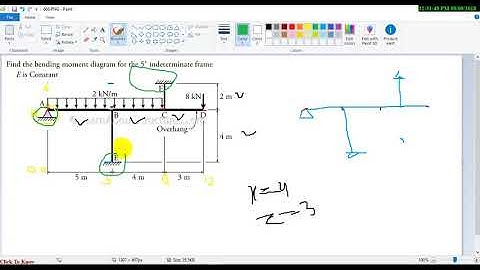 Frame Analysis | sap2000 Tutorial | Civil Engineering Content |