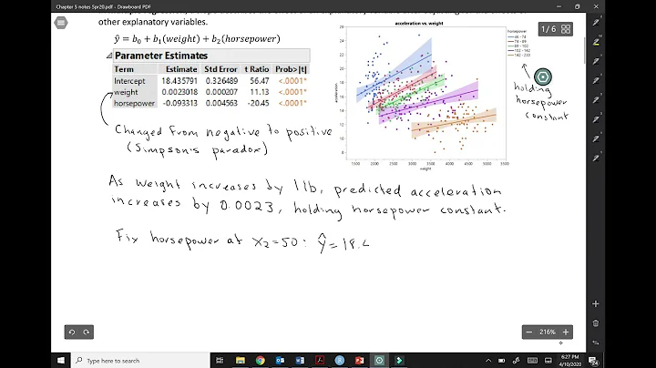 STAT 4110H: Multiple regression with two quantitative variables