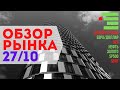 Обзор рынка на 27/10: Доллар/рубль, нефть, ртс, золото, евро/доллар SBRF SP500