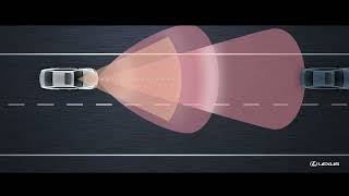 Know Your Lexus | Dynamic Radar Cruise Control