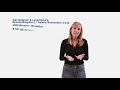 GS1 identificatiesysteem - Global Location Number