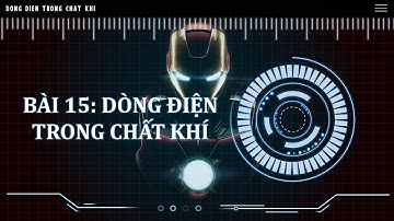 Thuyết trình Vật Lí 11: Bài 15 | Official Intro