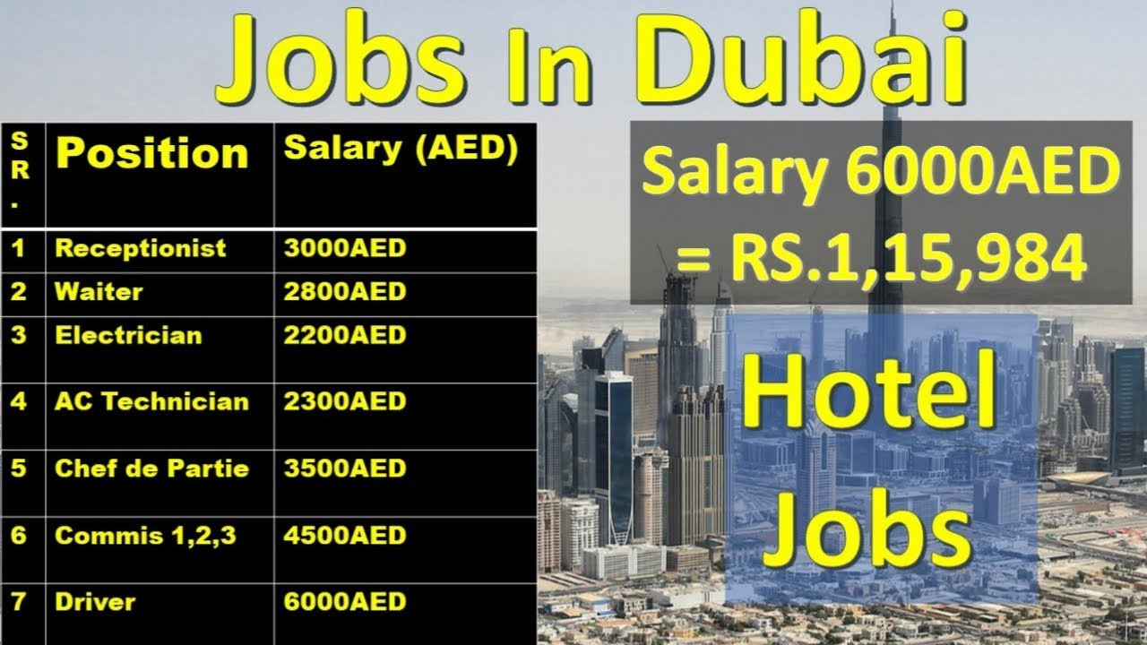 Jobs In Dubai For Foreigners Salary | freiestelle.com