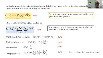 Ising model and its Applications/ Prof. Mihir Joshi/ Sau. Univ.
