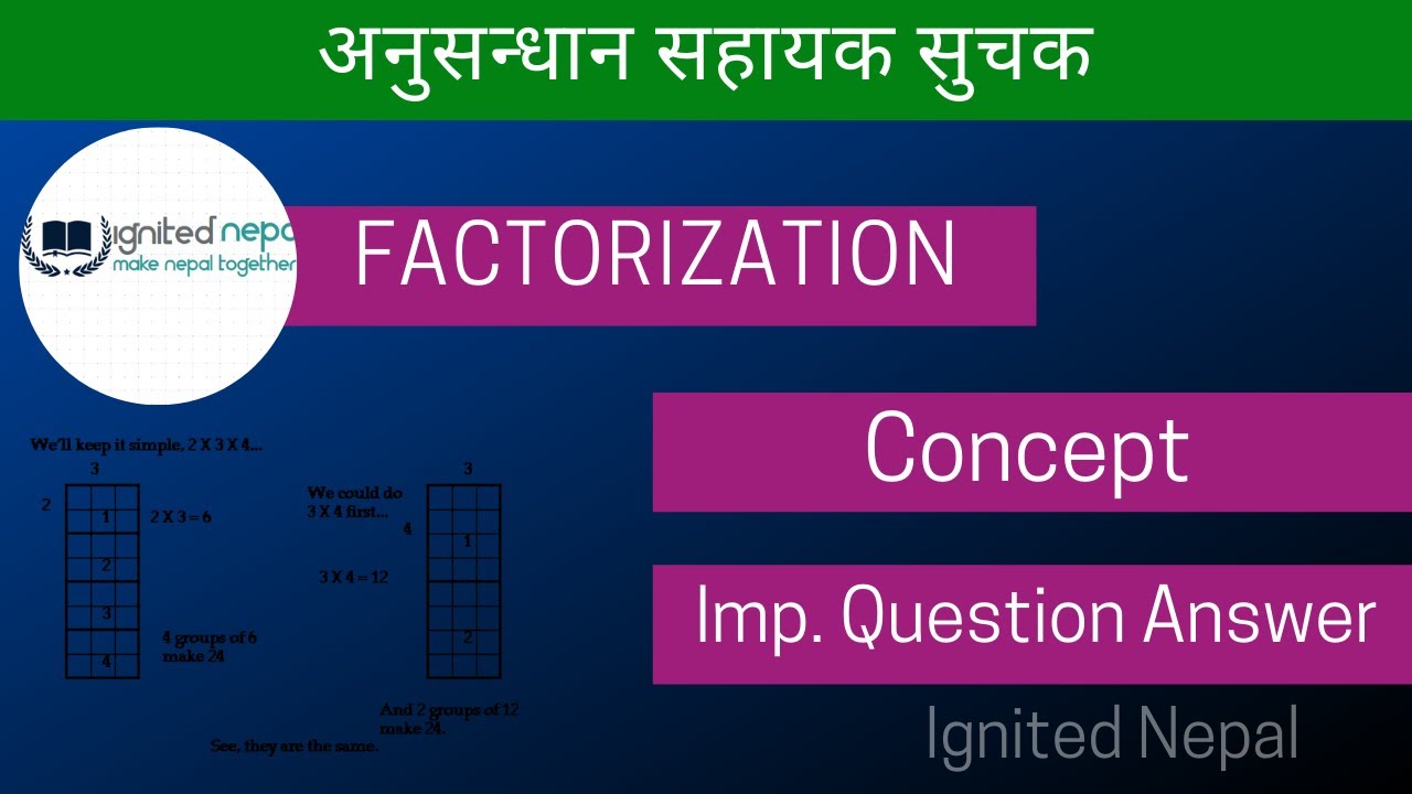 Anusandhan Shayak Suchak [ अनुसन्धान सहायक सुचक ] Math: Factorization ...