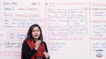 Class 9 - Social Studies - Chapter 3 - Lecture 1 Land and Environment - Allied Schools