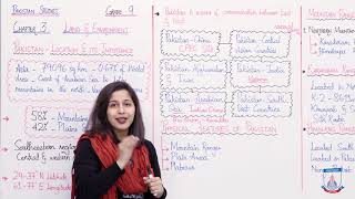 Class 9 - Social Studies - Chapter 3 - Lecture 1 Land and Environment - Allied Schools