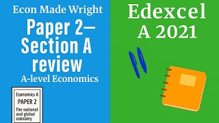 Edexcel A - Economics paper 2, 2021 - section A