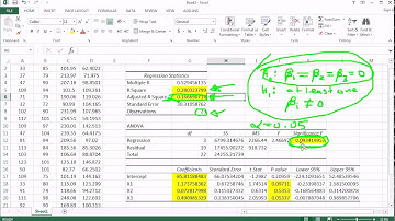 Multiple Regression in Excel