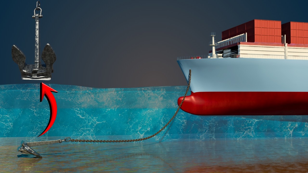 Why a 20,000-Kg Anchor Can’t Stop a Ship